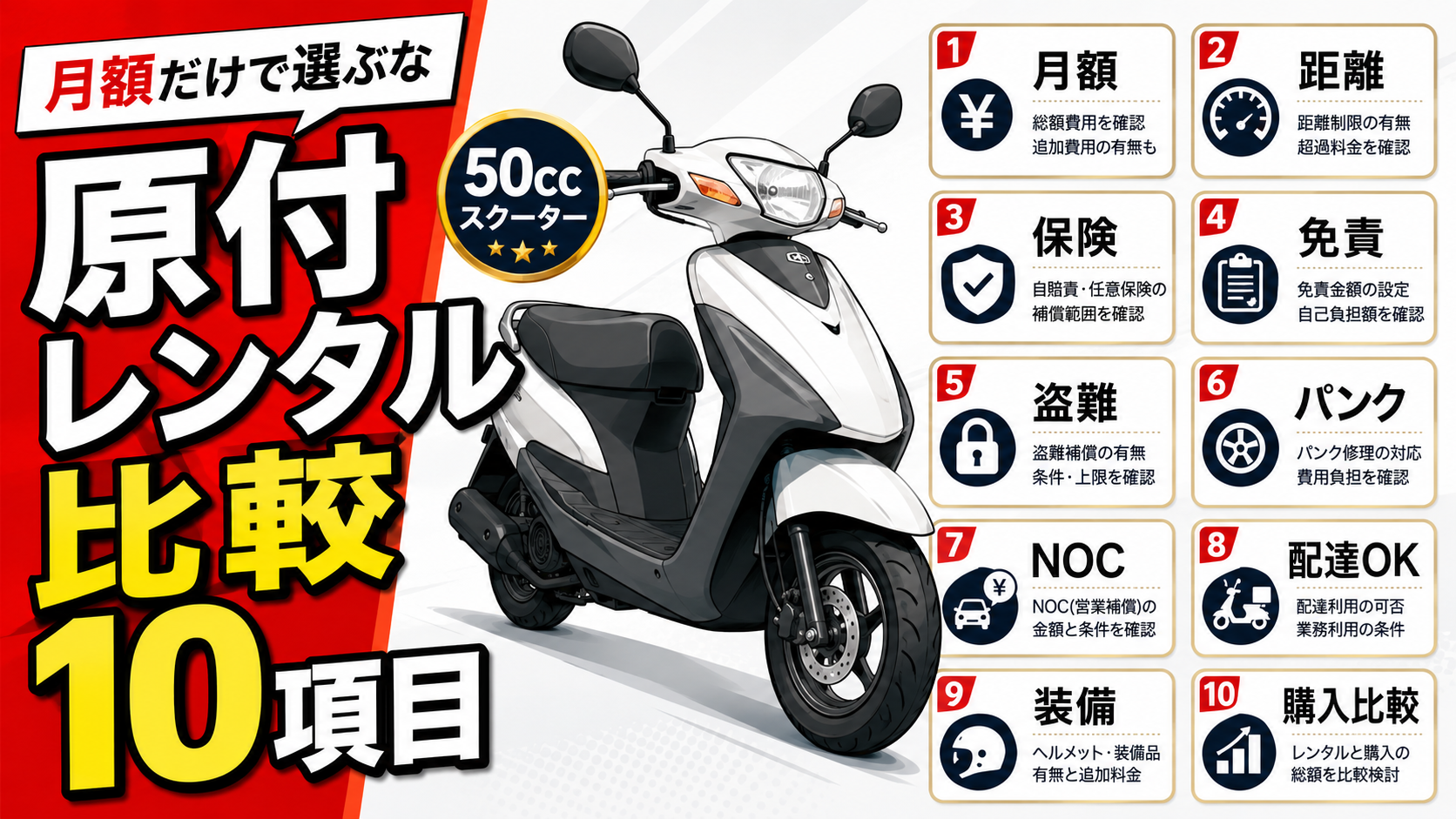 50cc原付レンタル会社を比較する時に見るべき10項目|月額だけで選ぶと失敗する