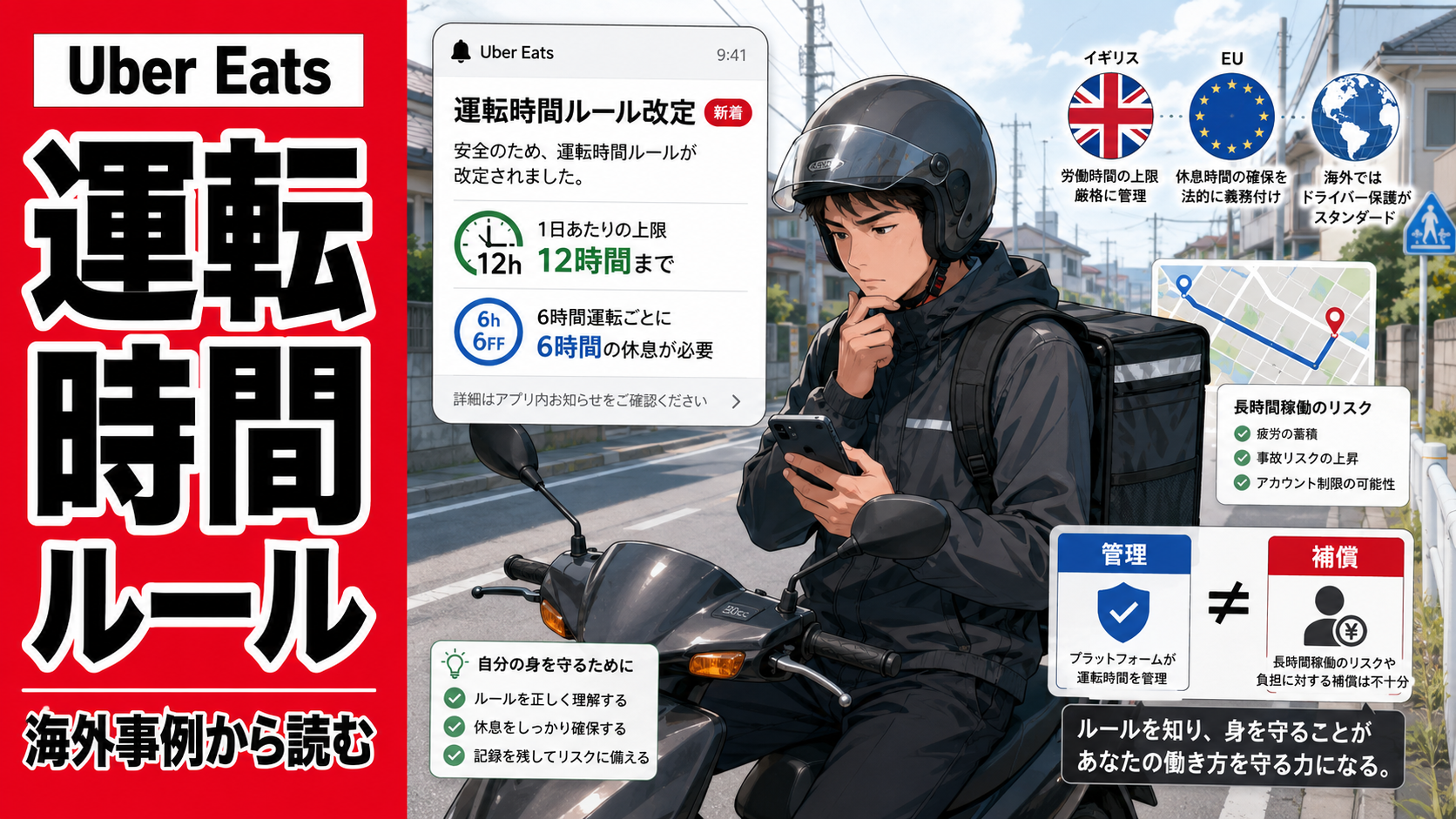 Uber Eatsの運転時間ルール改定を海外事例から読み解き、原付配達員がスマホ通知を見ながらオンライン走行時間の管理と自己防衛を考えている本店Q&A記事用アイキャッチ。