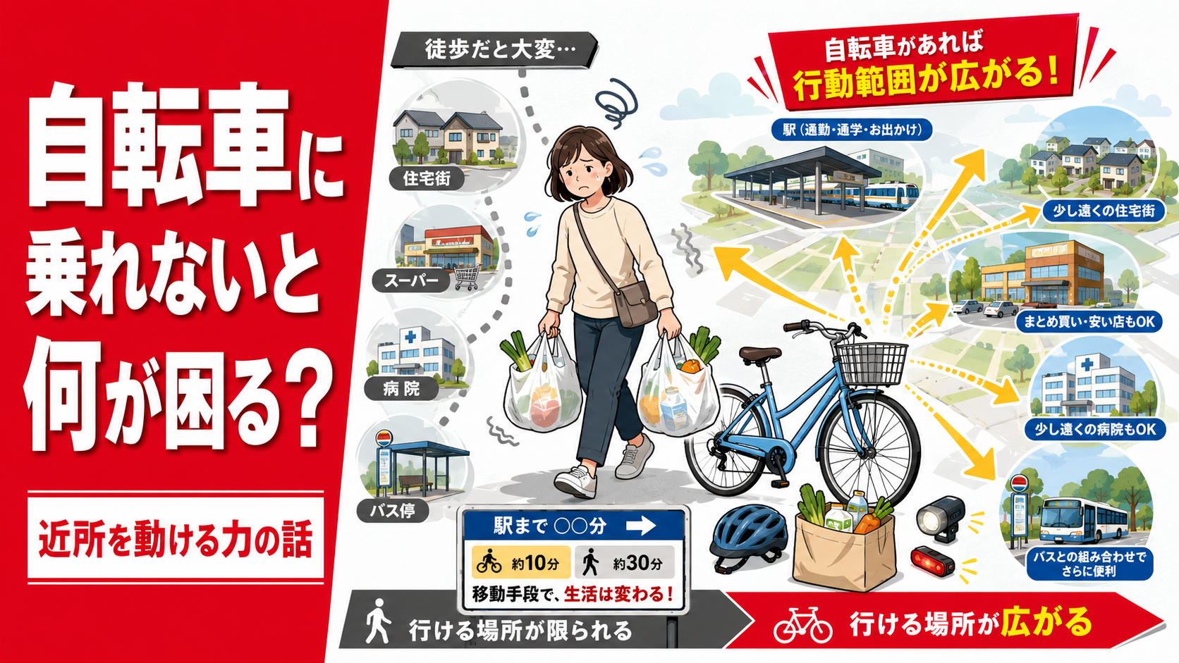 自転車に乗れないと何が困るのか