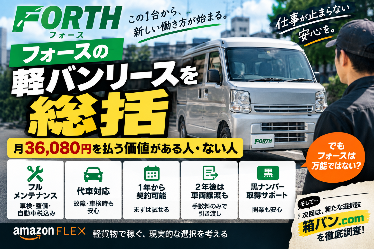 フォースの軽バンリース月36,080円をフルメンテナンスや代車対応、2年後の車両譲渡まで含めて総括する記事のサムネイル